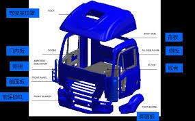 맞춤형 SMC FRP 자동차 바디 키트 펜더 에어 디플렉터 경량 자동차 외장